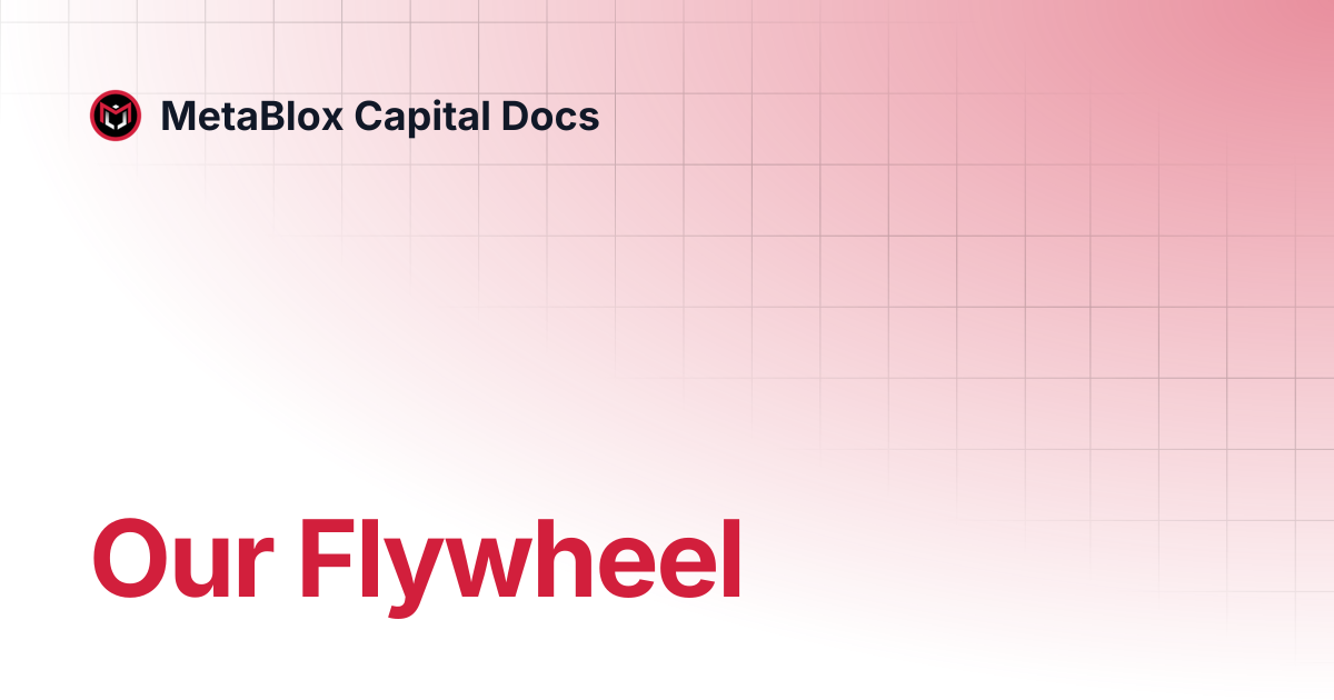 Our Flywheel | MetaBlox Capital Docs